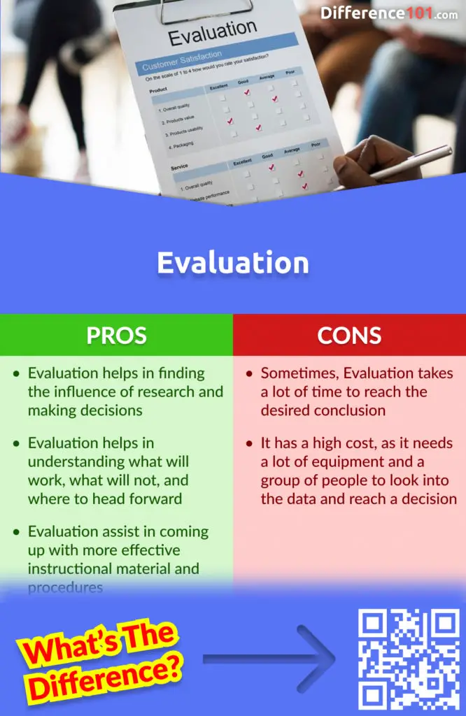 Difference Between Analysis and Analyses