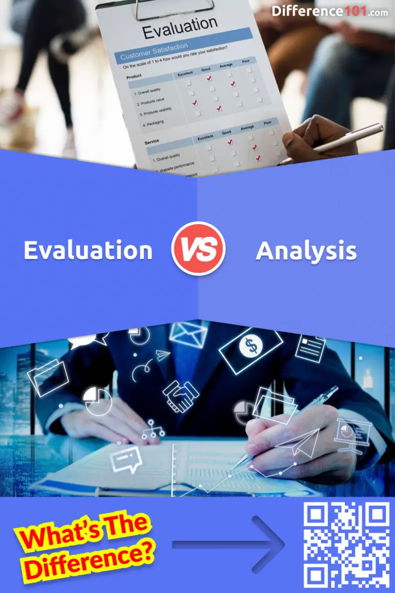 research analysis and evaluation