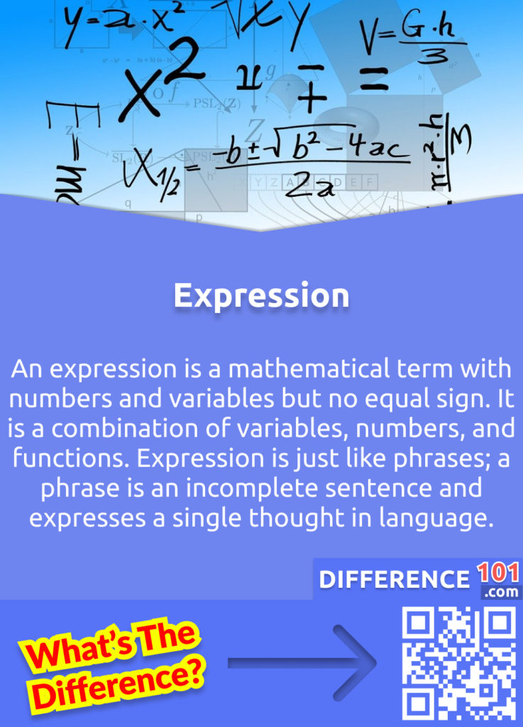 What is an Expression? An expression is a mathematical term with numbers and variables but no equal sign. It is a combination of variables, numbers, and functions. Expression is just like phrases; a phrase is an incomplete sentence and expresses a single thought in language.