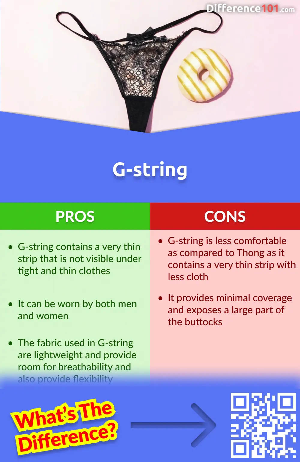 medeleerling Toerist Diplomatie G-string vs. Thong: 5 Key Differences, Similarities, Pros & Cons |  Difference 101