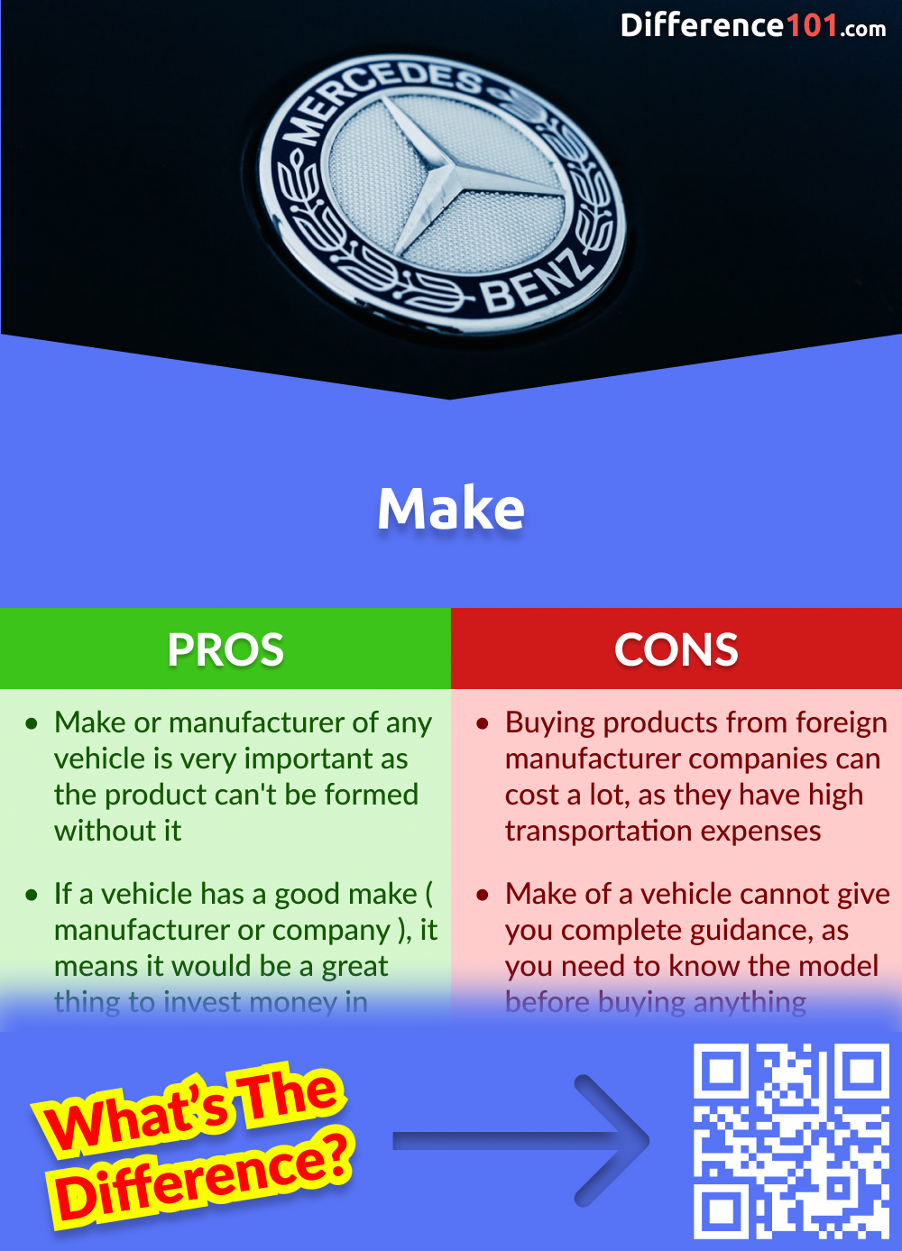 Pros and cons of Make