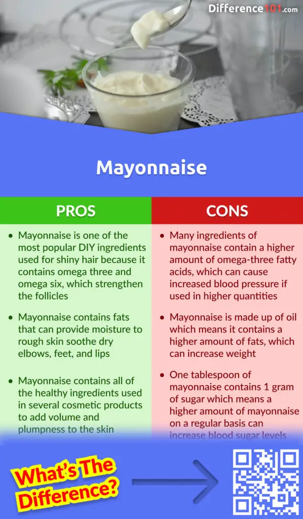 Pros and cons of mayonnaise