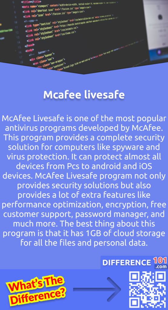 What is McAfee Livesafe? McAfee Livesafe is one of the most popular antivirus programs developed by McAfee. This program provides a complete security solution for computers like spyware and virus protection. It can protect almost all devices from Pcs to android and iOS devices. McAfee Livesafe program not only provides security solutions but also provides a lot of extra features like performance optimization, encryption, free customer support, password manager, and much more. The best thing about this program is that it has 1GB of cloud storage for all the files and personal data.