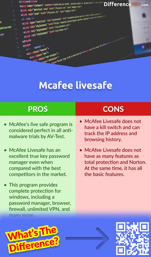 Pros and cons of McAfee Livesafe