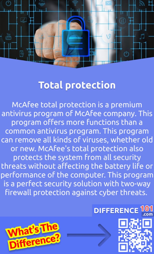 What is McAfee's Total protection? McAfee total protection is a premium antivirus program of McAfee company. This program offers more functions than a common antivirus program. This program can remove all kinds of viruses, whether old or new. McAfee's total protection also protects the system from all security threats without affecting the battery life or performance of the computer. This program is a perfect security solution with two-way firewall protection against cyber threats.