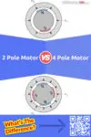 2 Pole Motor vs. 4 Pole Motor: 7 Key Differences, Pros & Cons, FAQs