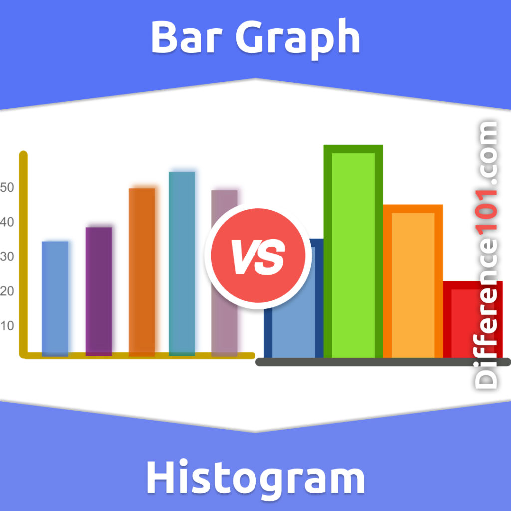 Bar Graph Vs Histogram 6 Key Differences Pros And Cons Similarities