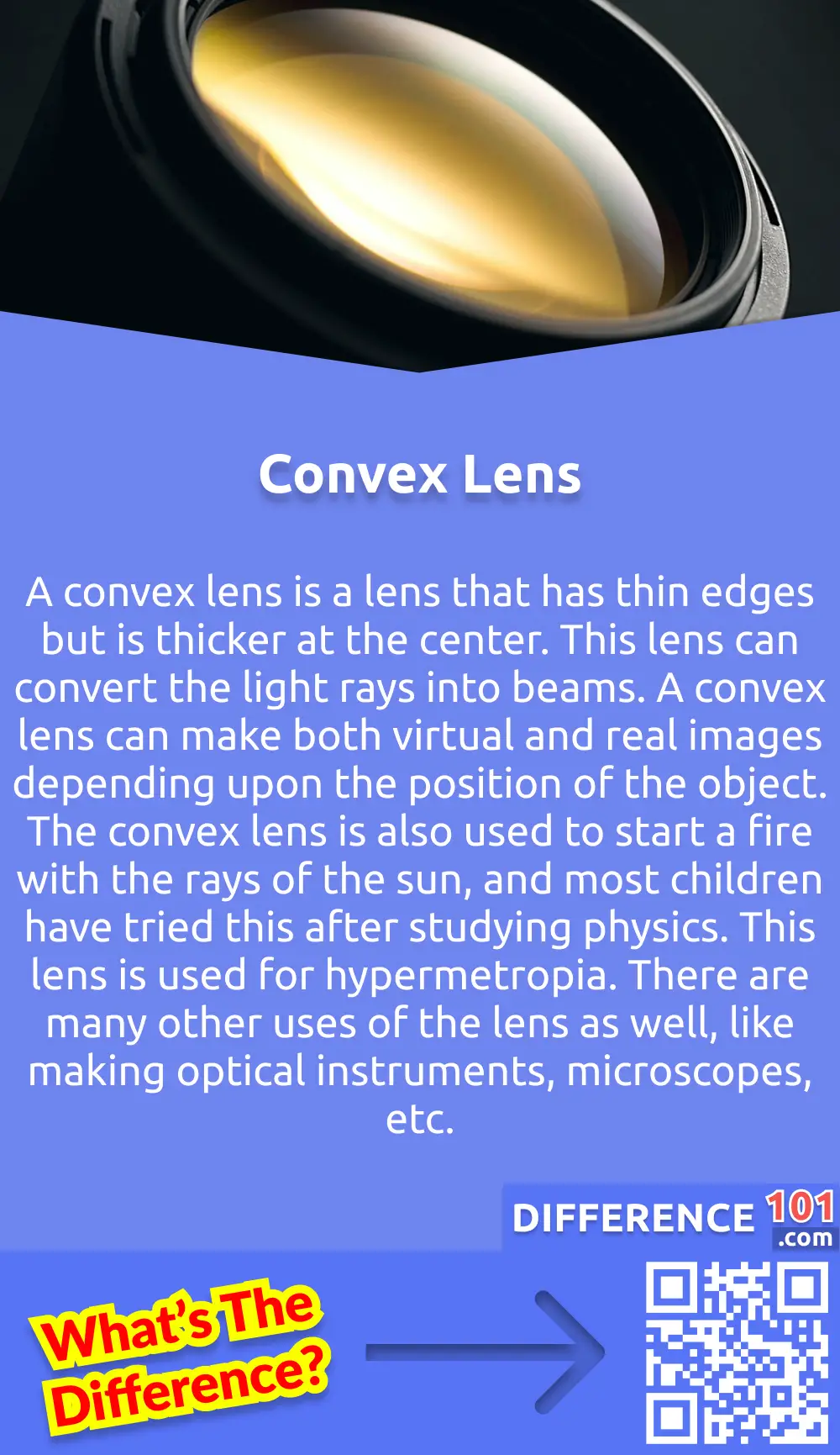 What are Convex Lens? A convex lens is a lens that has thin edges but is thicker at the center. This lens can convert the light rays into beams. A convex lens can make both virtual and real images depending upon the position of the object. The convex lens is also used to start a fire with the rays of the sun, and most children have tried this after studying physics. This lens is used for hypermetropia. There are many other uses of the lens as well, like making optical instruments, microscopes, etc.