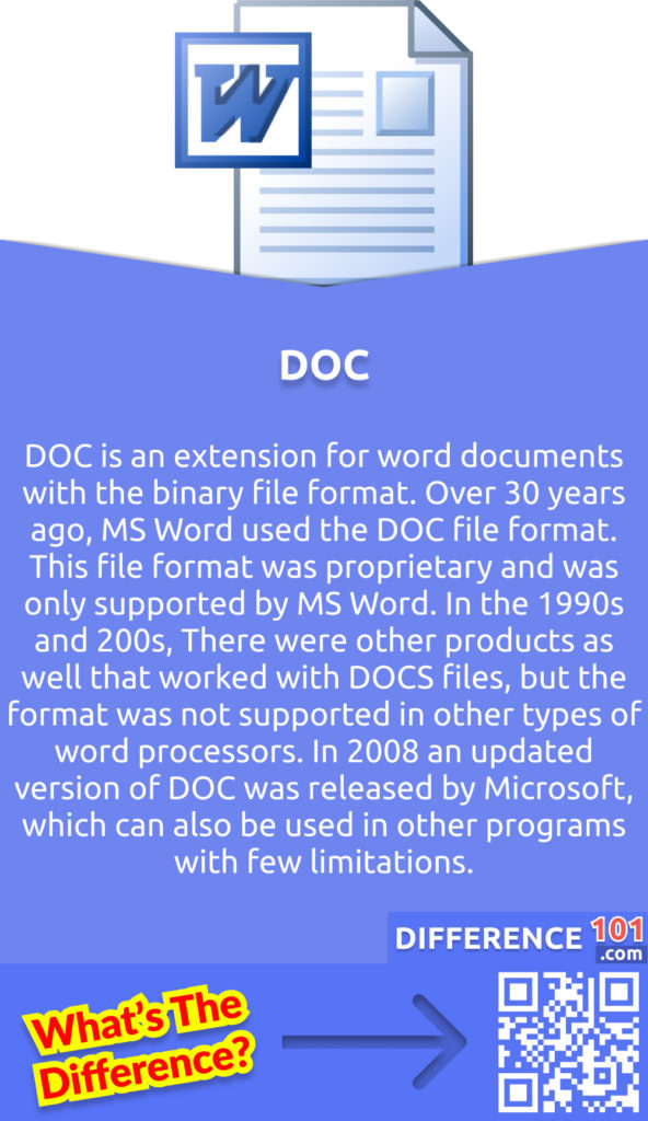 What is DOC? DOC is an extension for word documents with the binary file format. Over 30 years ago, MS Word used the DOC file format. This file format was proprietary and was only supported by MS Word. In the 1990s and 200s, There were other products as well that worked with DOCS files, but the format was not supported in other types of word processors. In 2008 an updated version of DOC was released by Microsoft, which can also be used in other programs with few limitations.