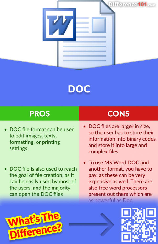 Pros and Cons of Doc