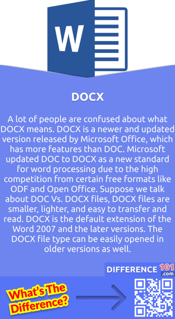What is DOCX? A lot of people are confused about what DOCX means. DOCX is a newer and updated version released by Microsoft Office, which has more features than DOC. Microsoft updated DOC to DOCX as a new standard for word processing due to the high competition from certain free formats like ODF and Open Office. Suppose we talk about DOC vs. DOCX files, DOCX files are smaller, lighter, and easy to transfer and read. DOCX is the default extension of the Word 2007 and the later versions. The DOCX file type can be easily opened in older versions as well.