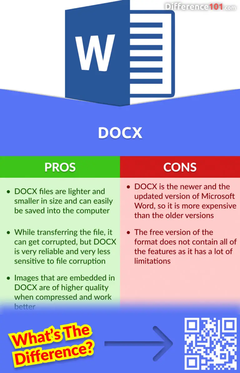 DOC vs. DOCX: 7 Key Differences, Pros & Cons, Similarities | Difference 101