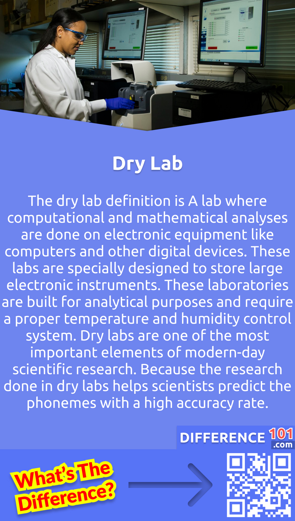 What is a Dry Lab? The dry lab definition is A lab where computational and mathematical analyses are done on electronic equipment like computers and other digital devices. These labs are specially designed to store large electronic instruments. These laboratories are built for analytical purposes and require a proper temperature and humidity control system. Dry labs are one of the most important elements of modern-day scientific research. Because the research done in dry labs helps scientists predict the phonemes with a high accuracy rate.