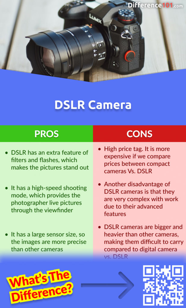 Pros and Cons of DSLR