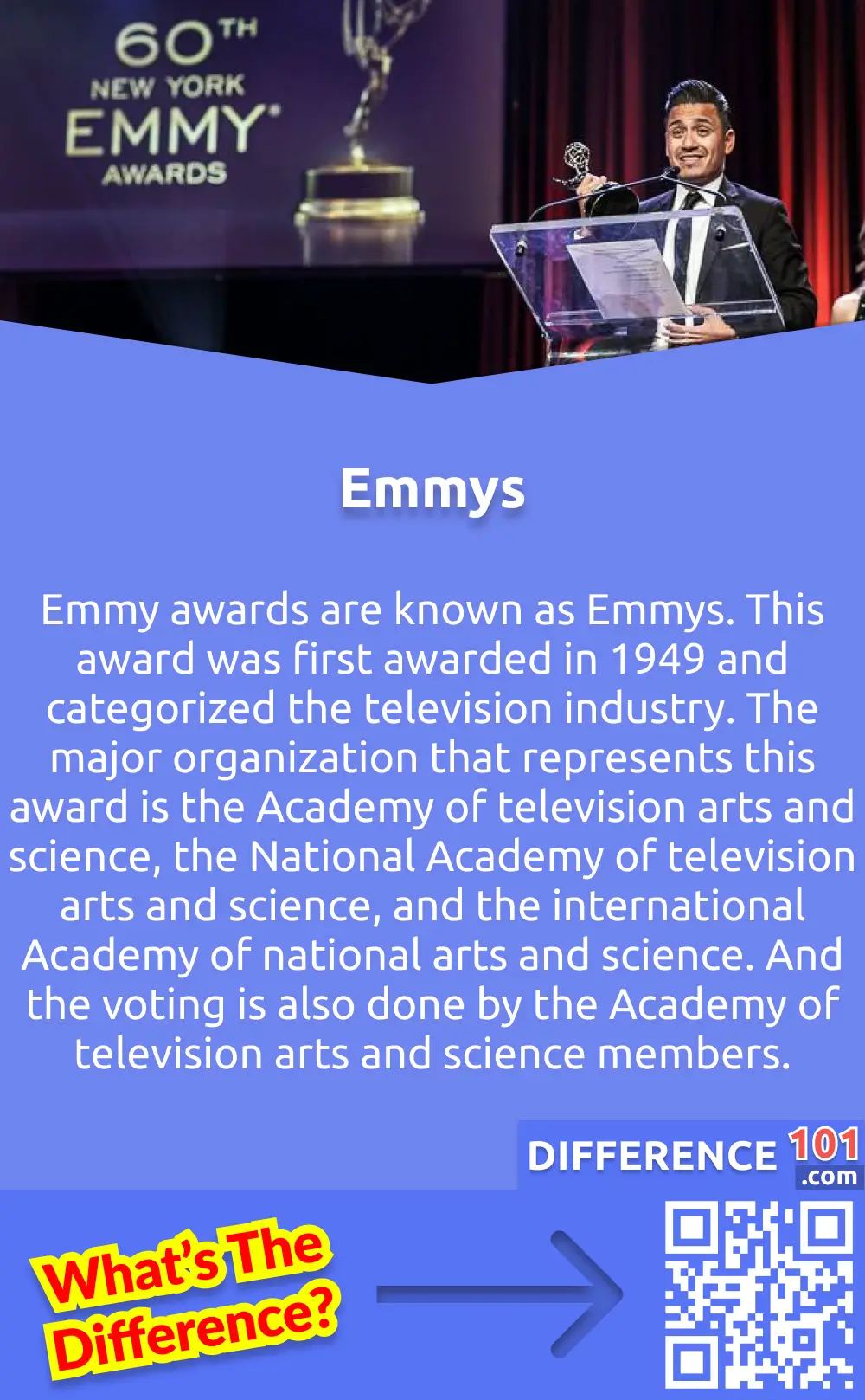 What Is Emmys? Emmy awards are known as Emmys. This award was first awarded in 1949 and categorized the television industry. The major organization that represents this award is the Academy of television arts and science, the National Academy of television arts and science, and the international Academy of national arts and science. And the voting is also done by the Academy of television arts and science members.