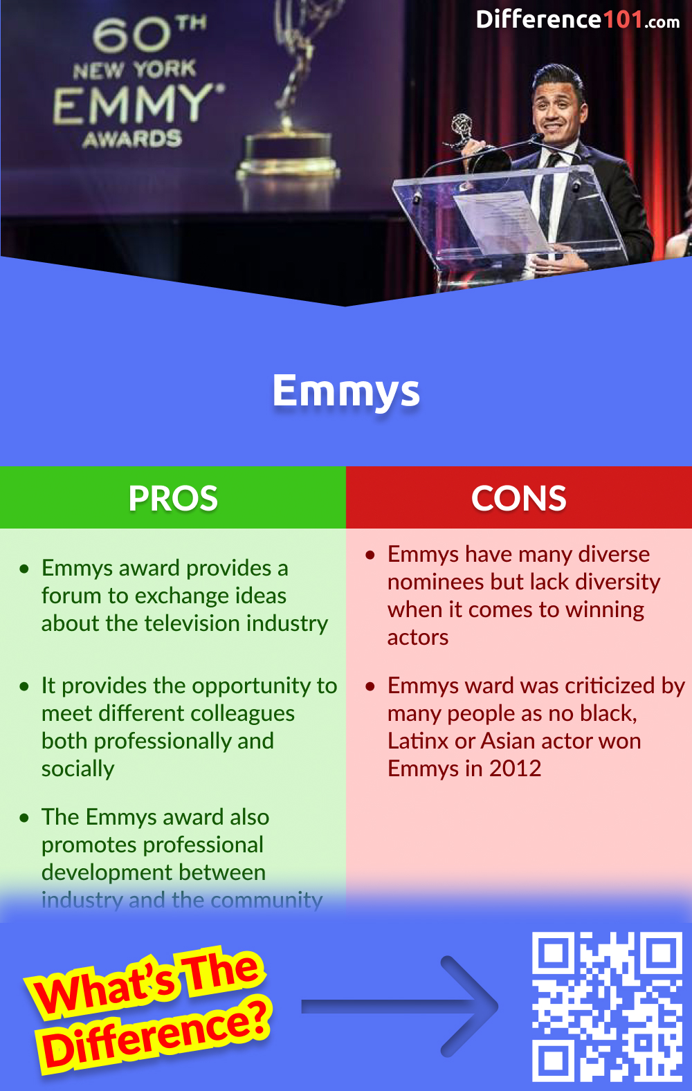 Emmys Pros and Cons