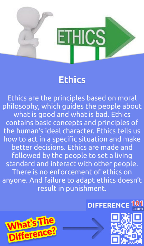 What are Ethics? Ethics are the principles based on moral philosophy, which guides the people about what is good and what is bad. Ethics contains basic concepts and principles of the human's ideal character. Ethics tells us how to act in a specific situation and make better decisions. Ethics are made and followed by the people to set a living standard and interact with other people. There is no enforcement of ethics on anyone. And failure to adapt ethics doesn’t result in punishment.
