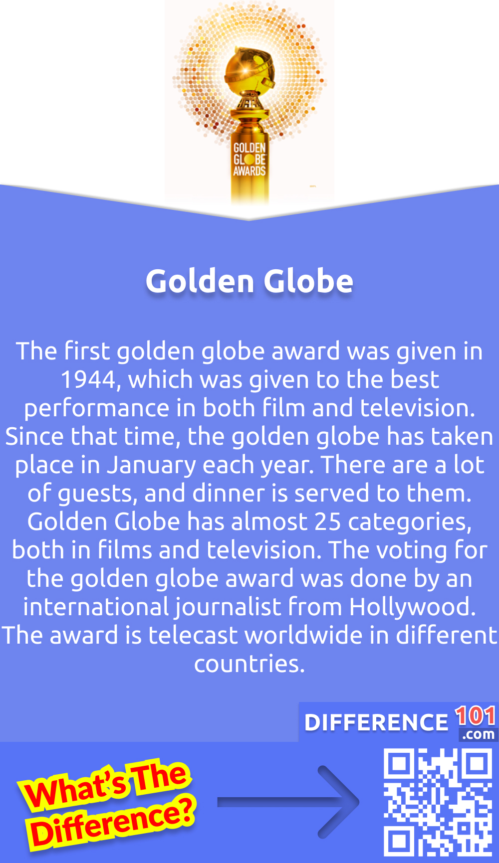 What Is the Golden Globe? The first golden globe award was given in 1944, which was given to the best performance in both film and television. Since that time, the golden globe has taken place in January each year. There are a lot of guests, and dinner is served to them. Golden Globe has almost 25 categories, both in films and television. The voting for the golden globe award was done by an international journalist from Hollywood. The award is telecast worldwide in different countries.