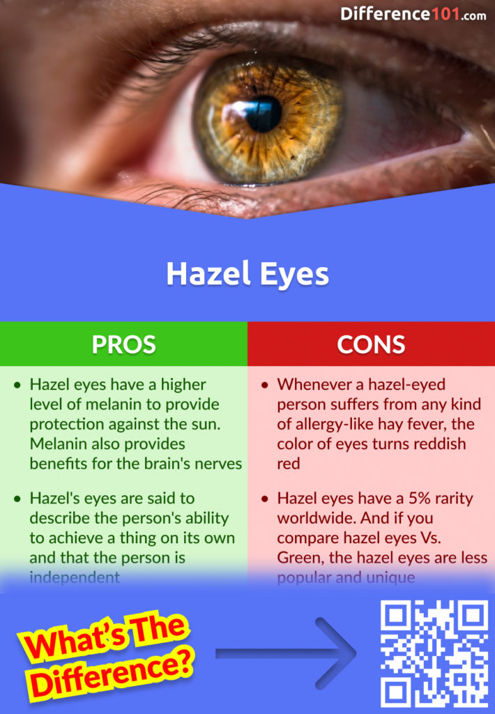 Pros and Cons of Hazel Eyes
