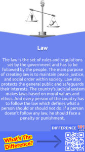 Law Vs. Ethics: 7 Key Differences, Pros & Cons, Similarities ...