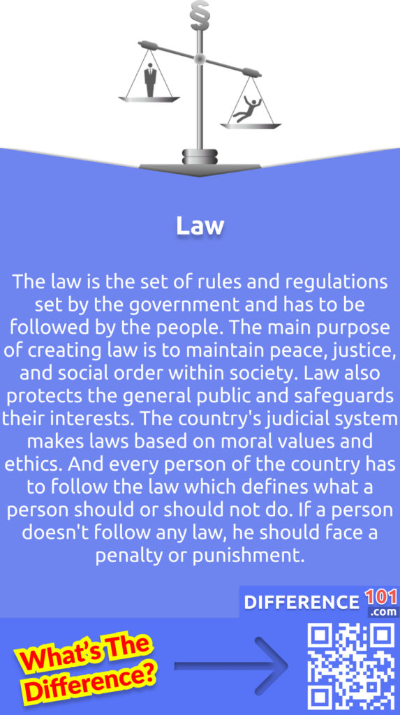 What is Law? The law is the set of rules and regulations set by the government and has to be followed by the people. The main purpose of creating law is to maintain peace, justice, and social order within society. Law also protects the general public and safeguards their interests. The country's judicial system makes laws based on moral values and ethics. And every person of the country has to follow the law which defines what a person should or should not do. If a person doesn't follow any law, he should face a penalty or punishment.