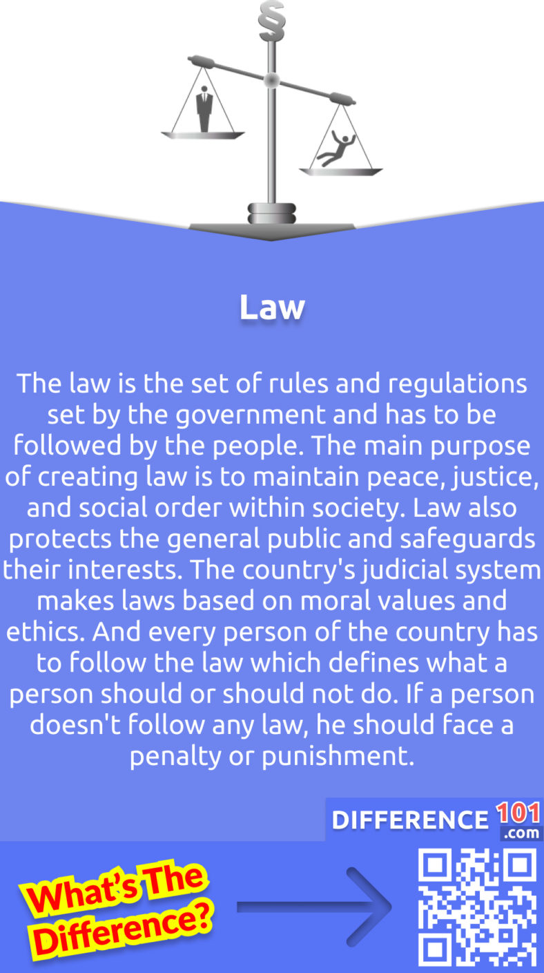 law-vs-ethics-7-key-differences-pros-cons-similarities