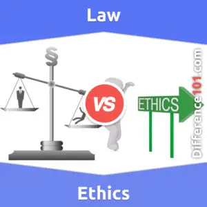 Law vs. Ethics: 7 Key Differences, Pros & Cons, Similarities ...