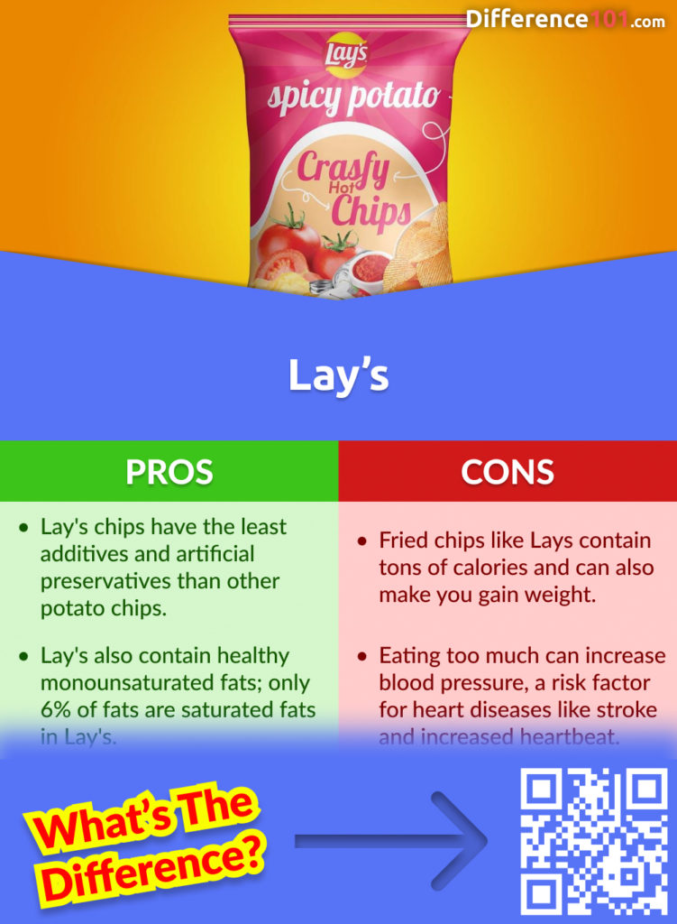 Pros and Cons of Lay's
