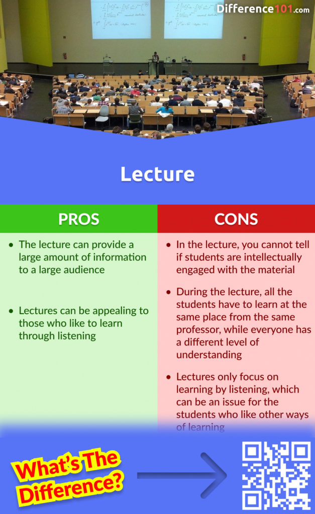 Pros and Cons of Lecture