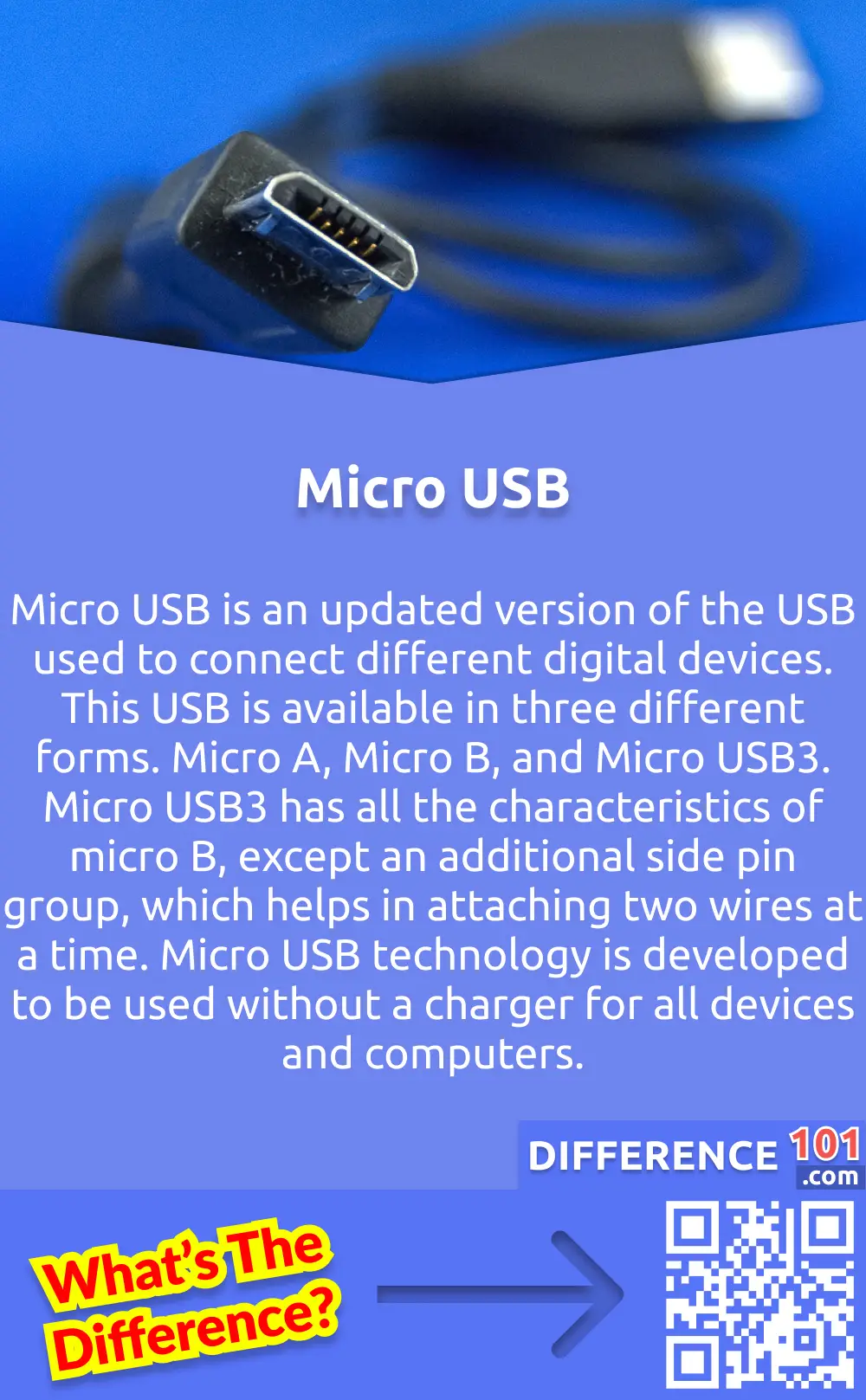 What is Micro USB? Micro USB is an updated version of the USB used to connect different digital devices. This USB is available in three different forms. Micro A, Micro B, and Micro USB3. Micro USB3 has all the characteristics of micro B, except an additional side pin group, which helps in attaching two wires at a time. Micro USB technology is developed to be used without a charger for all devices and computers.
