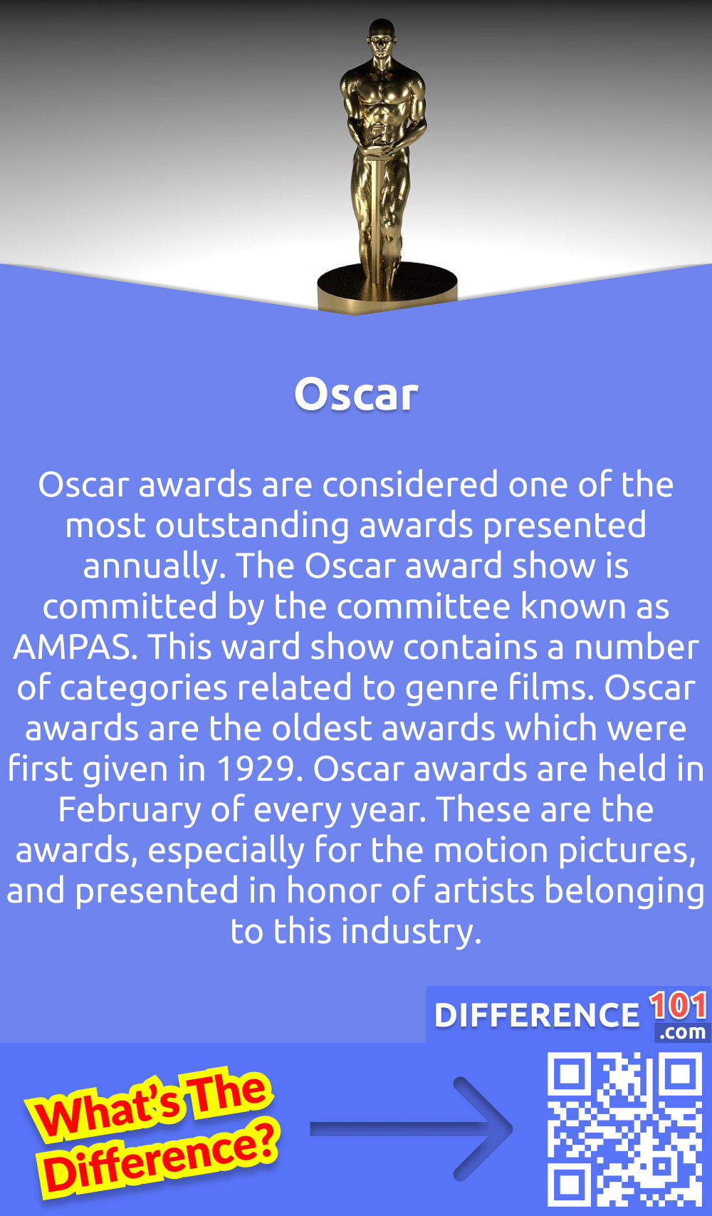 What is Oscar? Oscar awards are considered one of the most outstanding awards presented annually. The Oscar award show is committed by the committee known as AMPAS. This ward show contains a number of categories related to genre films. Oscar awards are the oldest awards which were first given in 1929. Oscar awards are held in February of every year. These are the awards, especially for the motion pictures, and presented in honor of artists belonging to this industry.