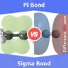 Pi vs. Sigma Bond: 6 Key Differences, Pros & Cons, Similarities