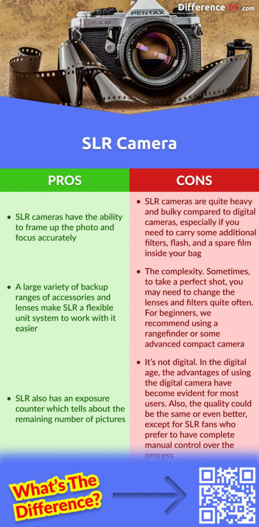 SLR Pros and Cons