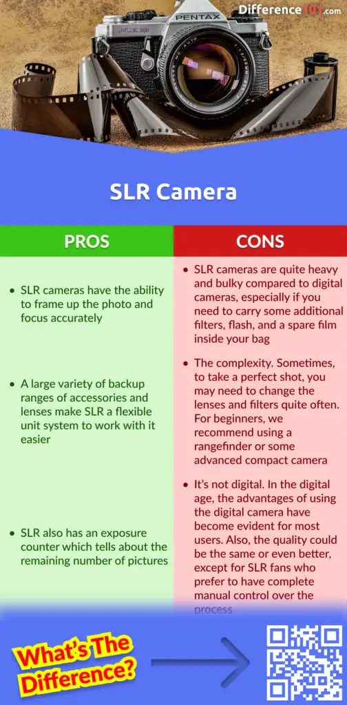 Quais são algumas das desvantagens de uma câmera DSLR?