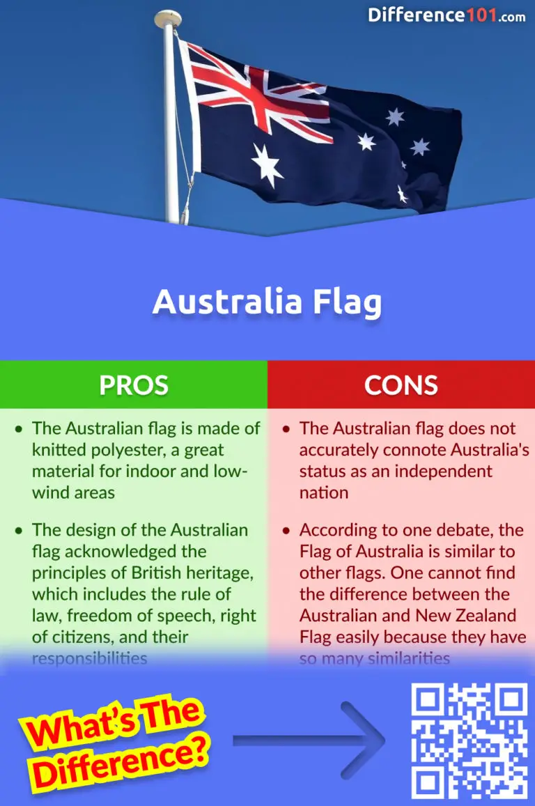 Australia Flag vs. New Zealand Flag 6 Key Differences, Pros & Cons, Similarities Difference 101
