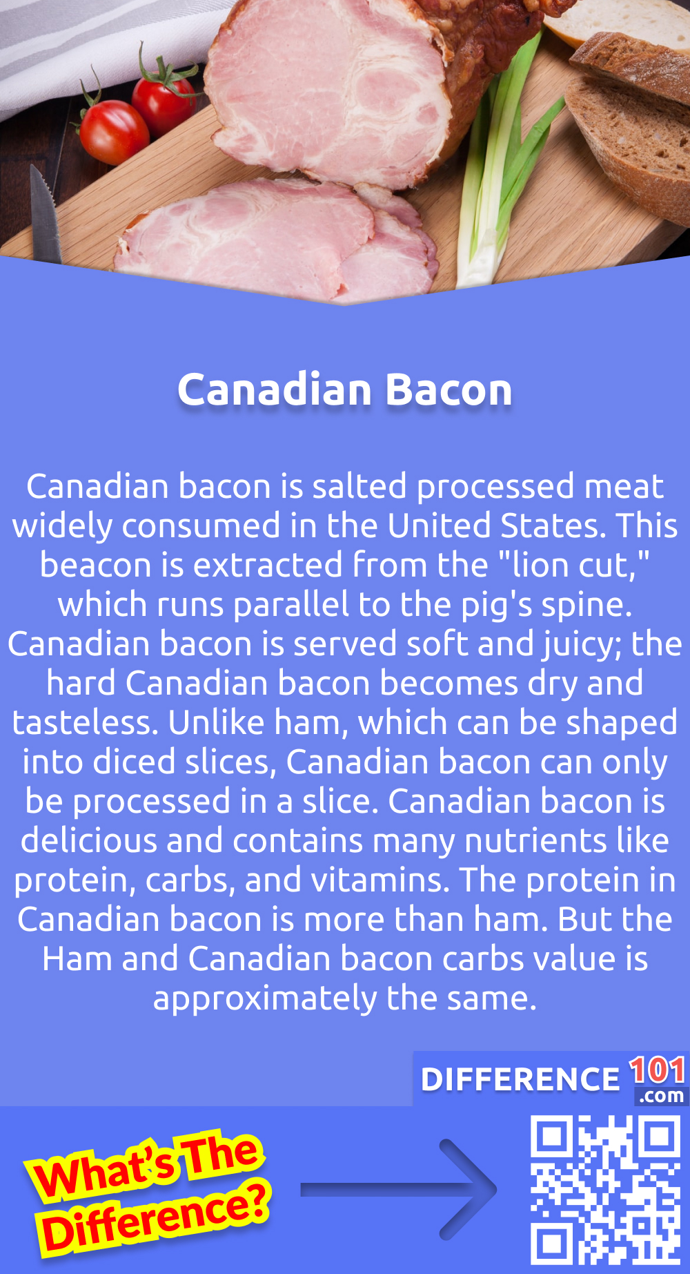 What is Canadian Bacon? Canadian bacon is salted processed meat widely consumed in the United States. This beacon is extracted from the "lion cut," which runs parallel to the pig's spine. Canadian bacon is served soft and juicy; the hard Canadian bacon becomes dry and tasteless. Unlike ham, which can be shaped into diced slices, Canadian bacon can only be processed in a slice. Canadian bacon is delicious and contains many nutrients like protein, carbs, and vitamins. The protein in Canadian bacon is more than ham. But the Ham and Canadian bacon carbs value is approximately the same.