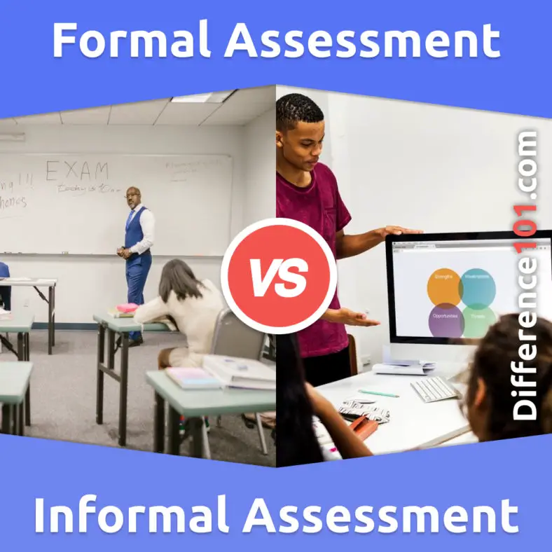 is an essay formal or informal assessment