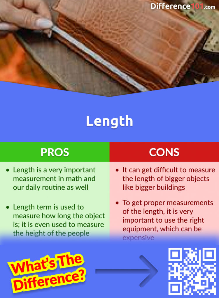 Pros and Cons of Length