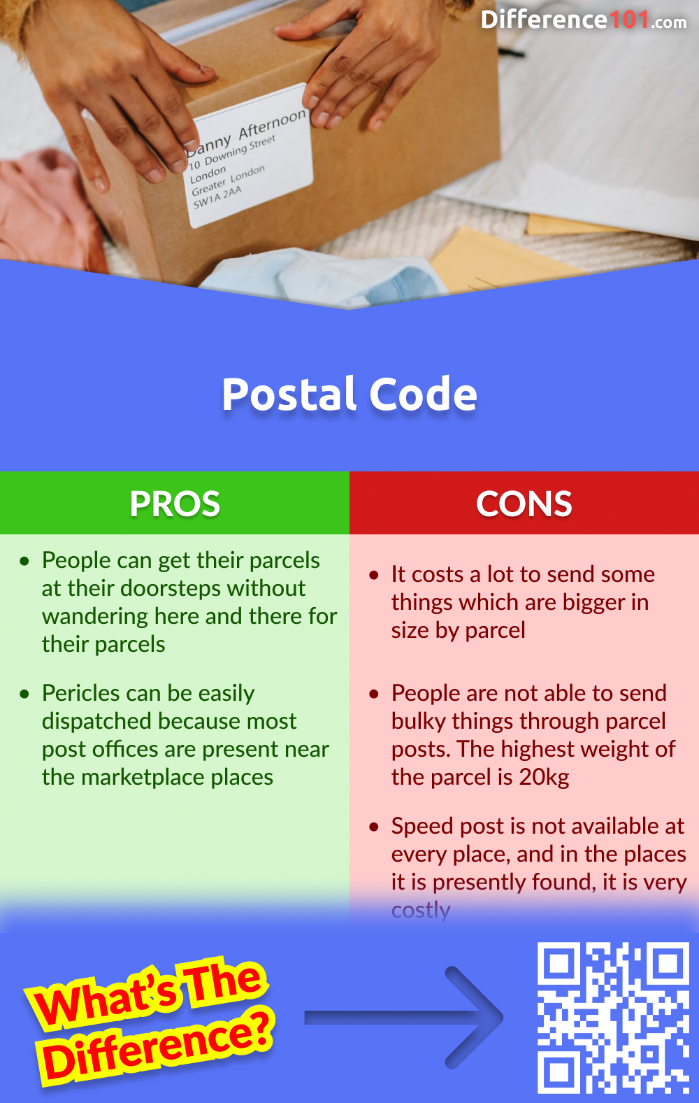 Postal Code Vs Zip Code 7 Key Differences Pros Cons FAQs 