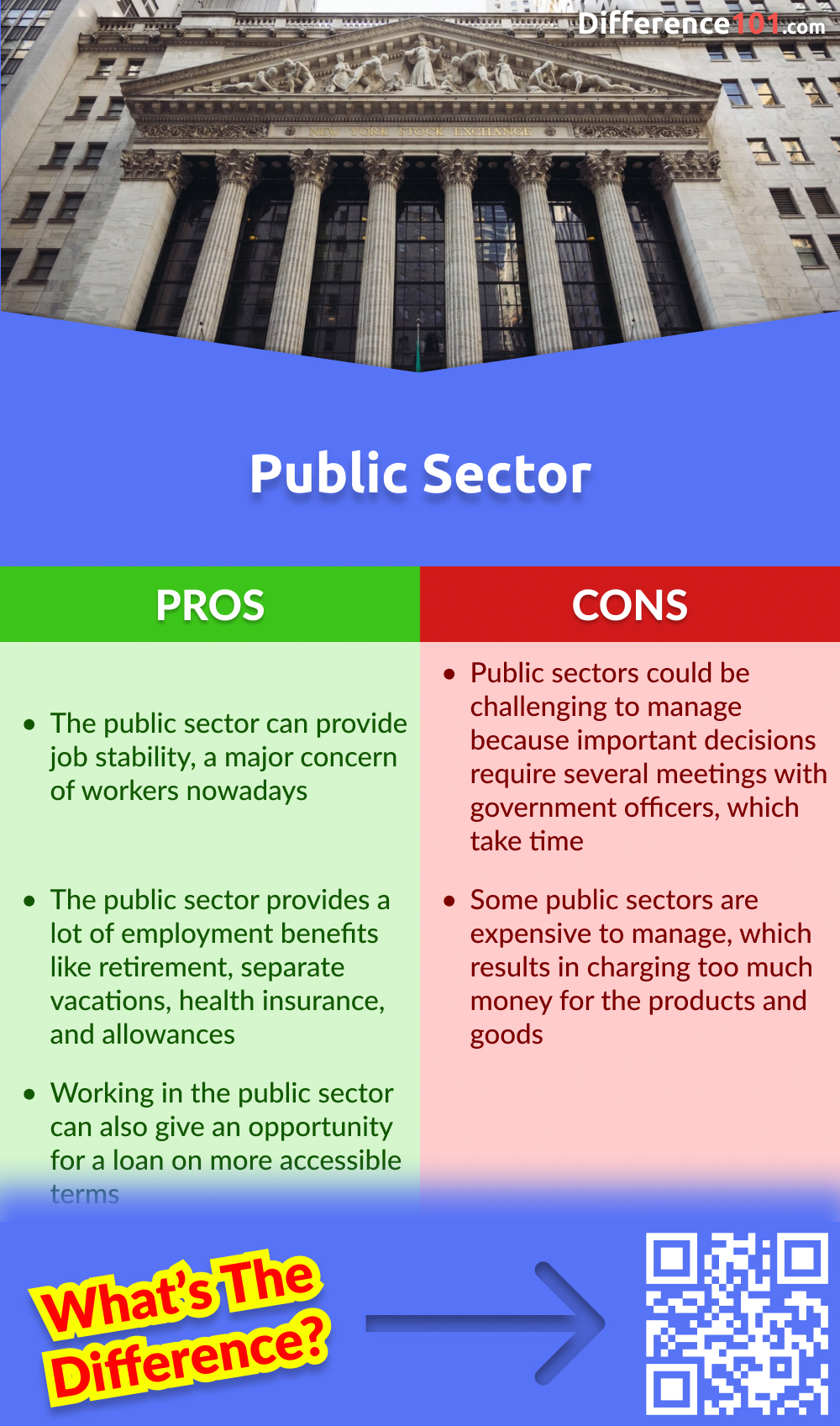 Public Sector Pros and Cons
