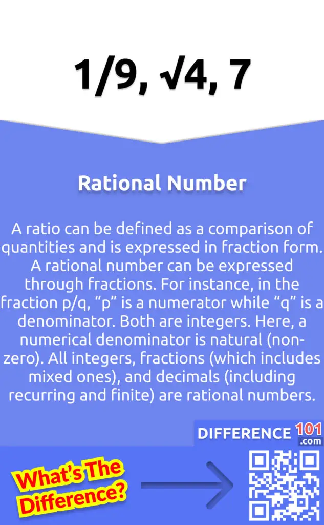 What Is A Rational Number? Rational number definition: a ratio can be defined as a comparison of quantities and is expressed in fraction form. A rational number can be expressed through fractions. For instance, in the fraction p/q, “p” is a numerator while “q” is a denominator. Both are integers. Here, a numerical denominator is natural (non-zero). All integers, fractions (which includes mixed ones), and decimals (including recurring and finite) are rational numbers.