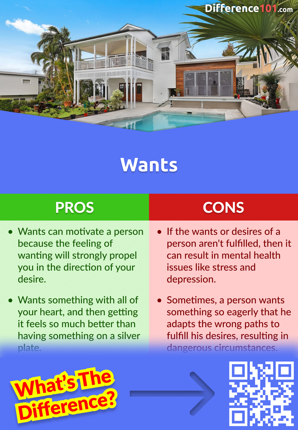 Wants Pros and Cons