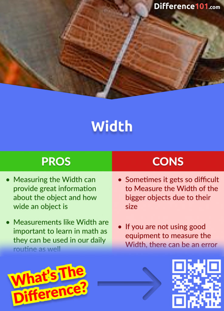 Pros and Cons of Width