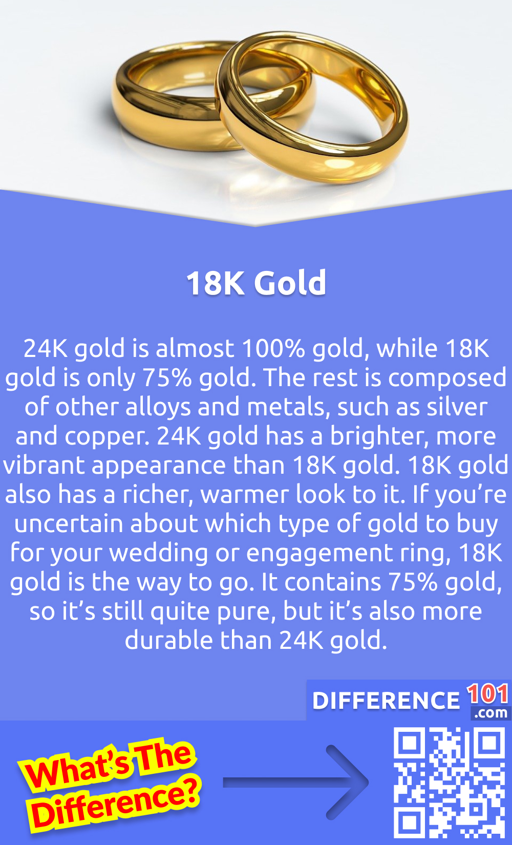 18K Gold: What Is It? 24K gold is almost 100% gold, while 18K gold is only 75% gold. The rest is composed of other alloys and metals, such as silver and copper. 24K gold has a brighter, more vibrant appearance than 18K gold. 18K gold also has a richer, warmer look to it. If you’re uncertain about which type of gold to buy for your wedding or engagement ring, 18K gold is the way to go. It contains 75% gold, so it’s still quite pure, but it’s also more durable than 24K gold.