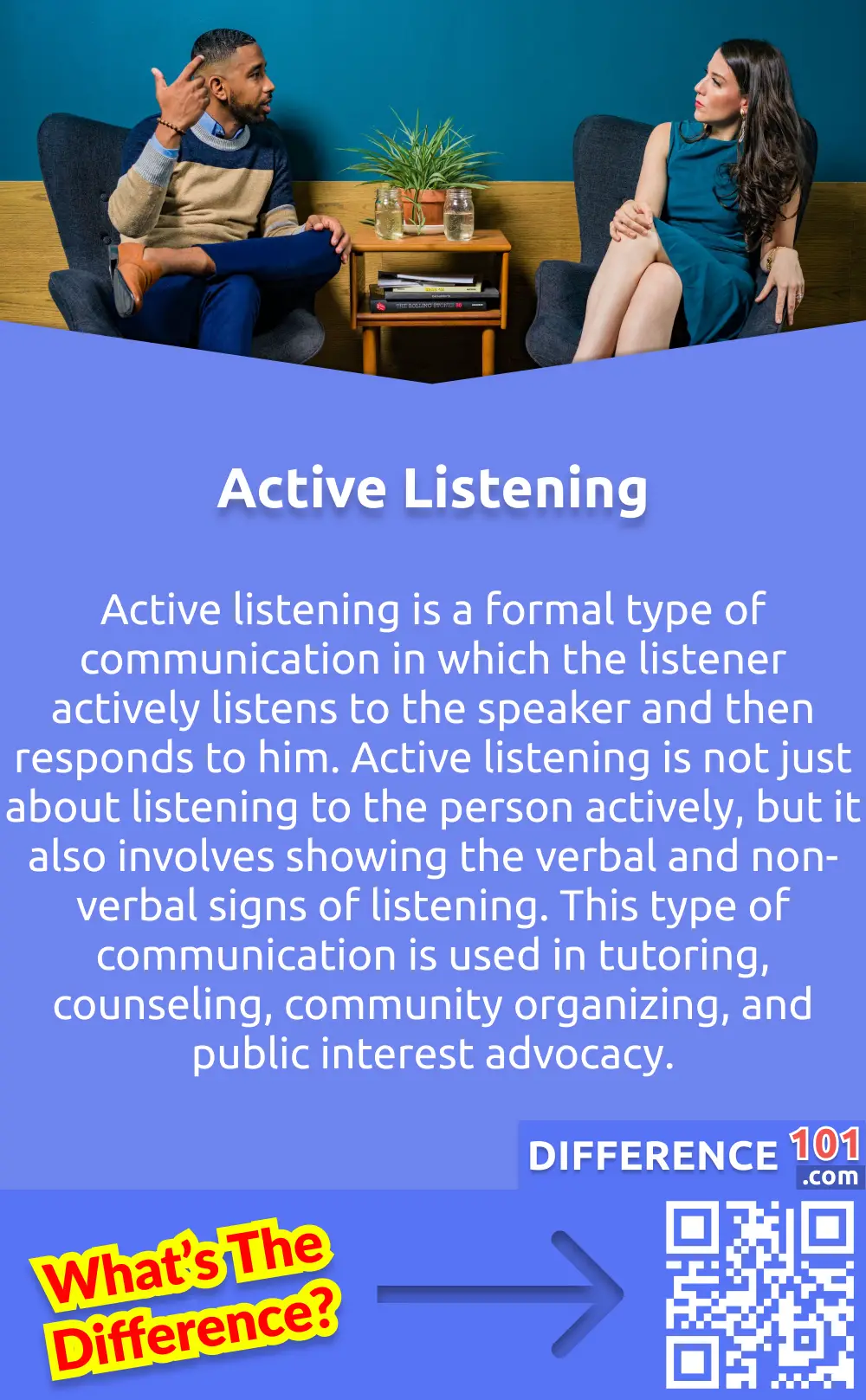 What Is Active Listening? Active listening is a formal type of communication in which the listener actively listens to the speaker and then responds to him. Active listening is not just about listening to the person actively, but it also involves showing the verbal and non-verbal signs of listening. This type of communication is used in tutoring, counseling, community organizing, and public interest advocacy.