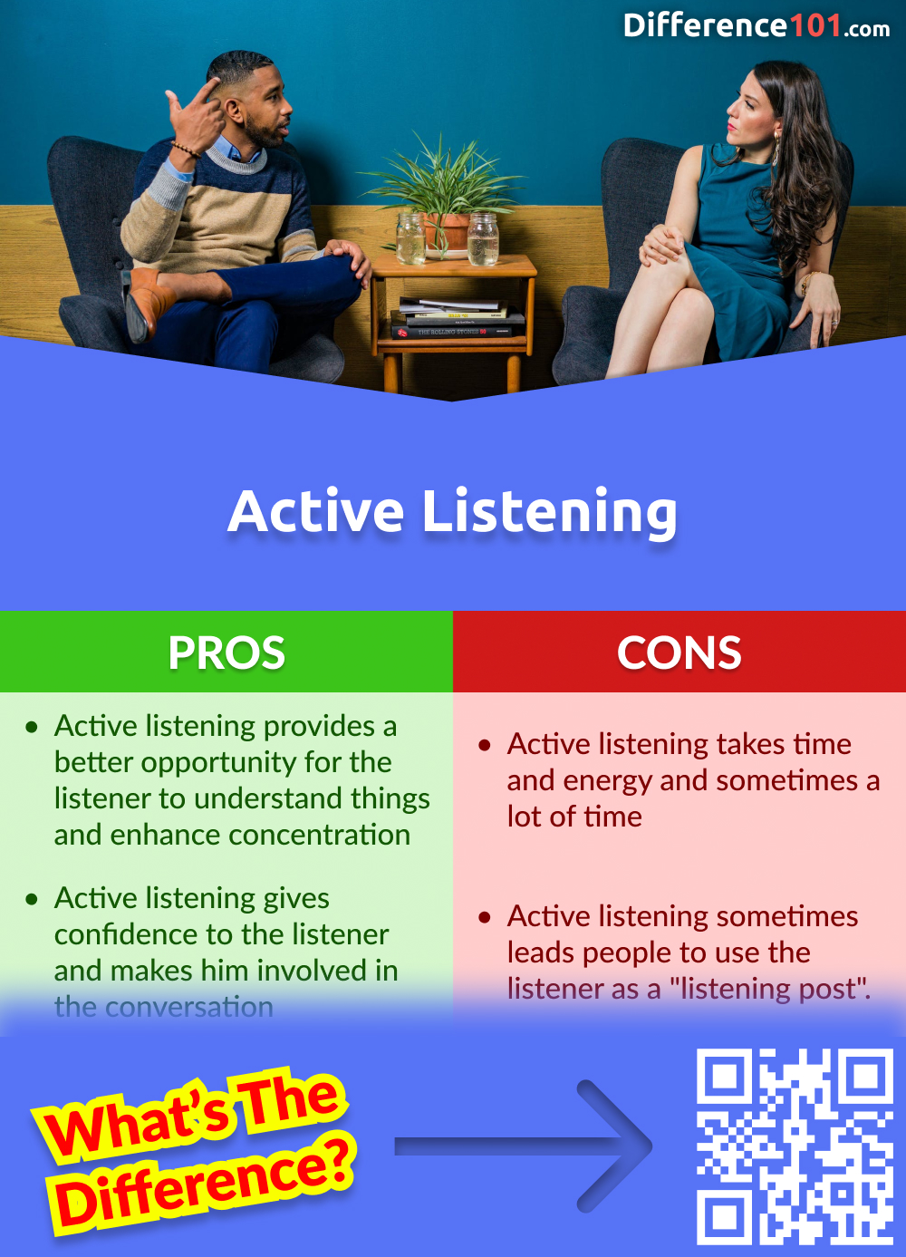 Active Listening Pros and Cons