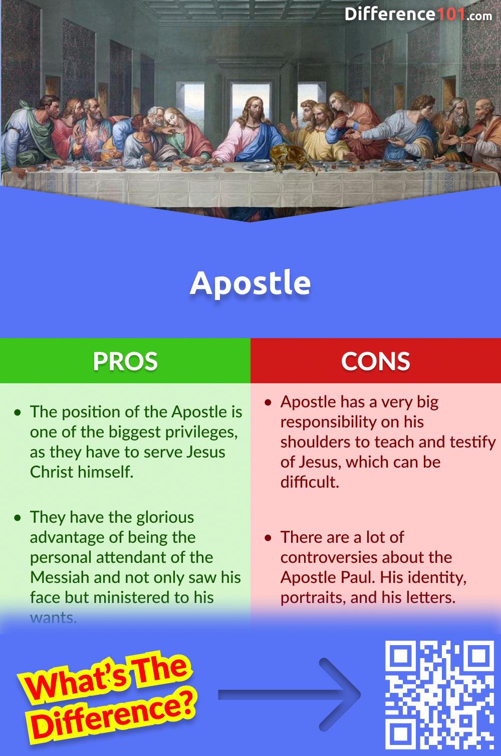 Apostle Pros and Cons