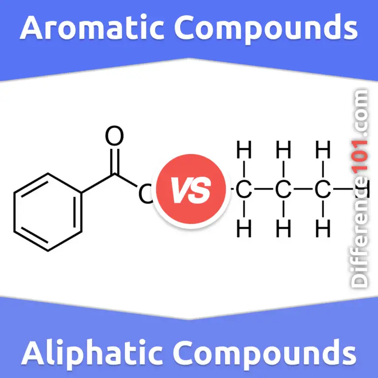 Aromatic Vs. Aliphatic Compounds: 5 Key Differences, Pros & Cons ...