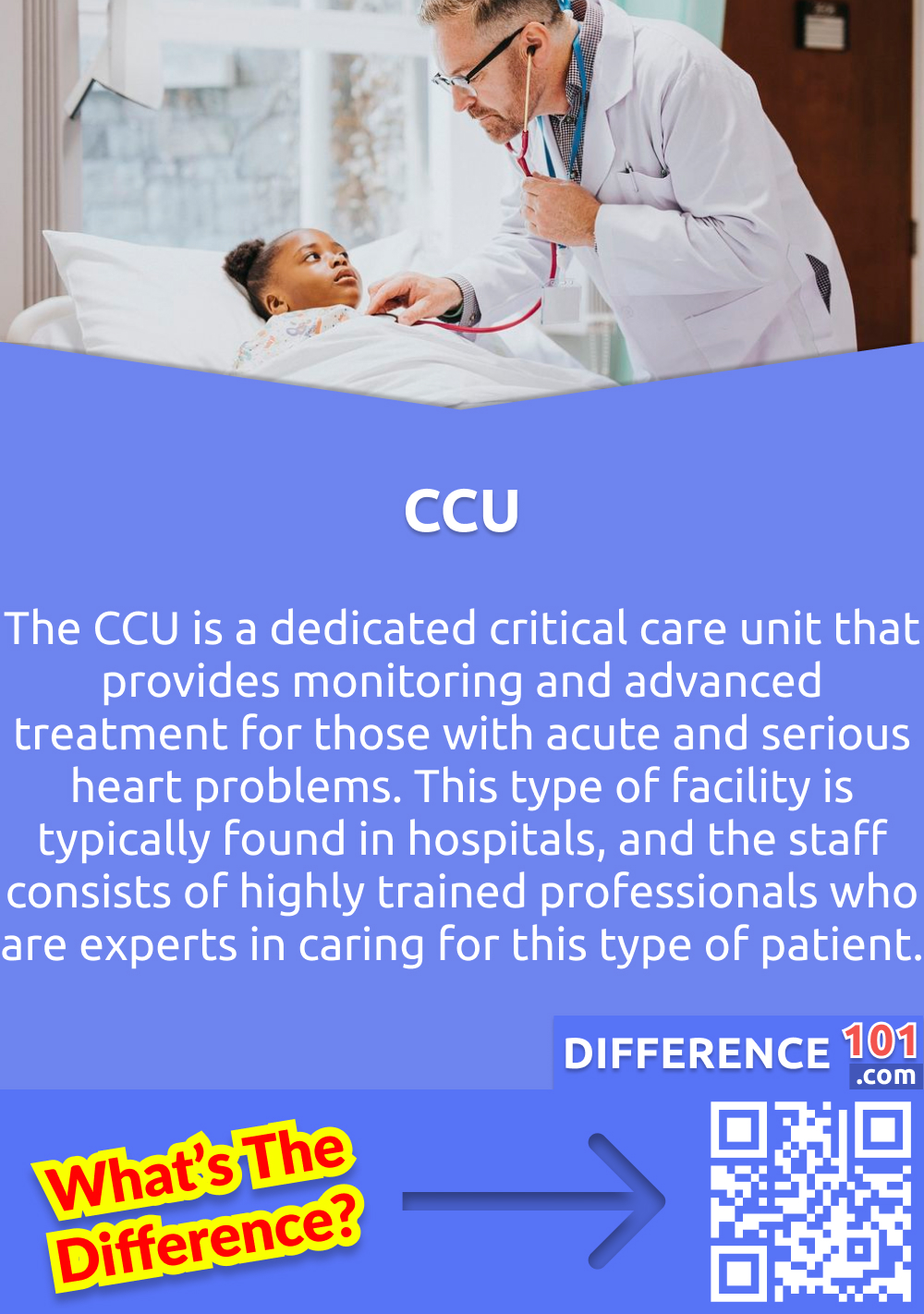 icu-vs-ccu-5-key-differences-description-and-designated-difference-101