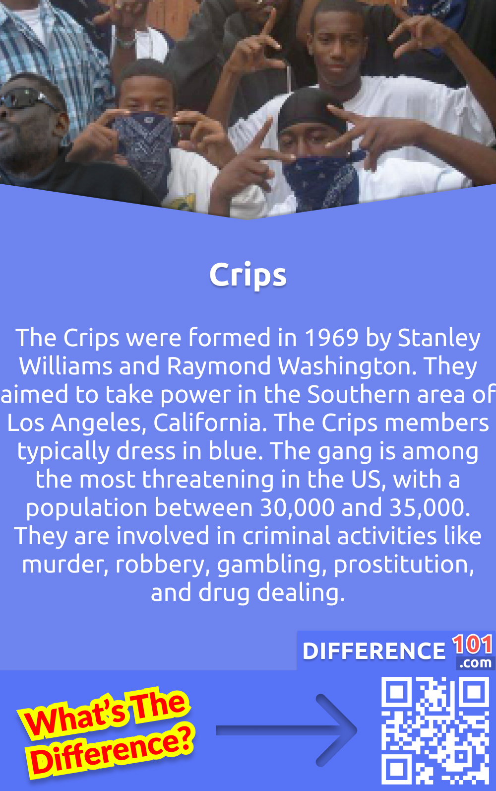 Bloods vs. Crips 7 Key Differences, History of creation, Population